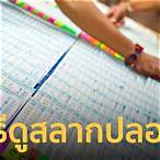 ตรวจสอบสิทธิ์ลอตเตอรี่
